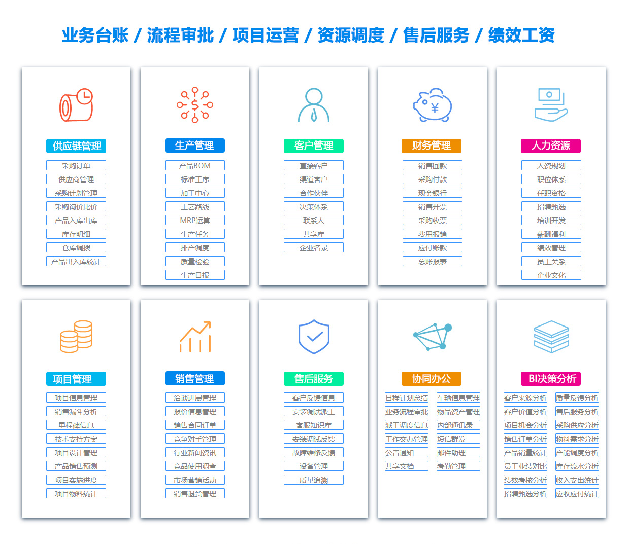 广元BI软件 广元BI软件
